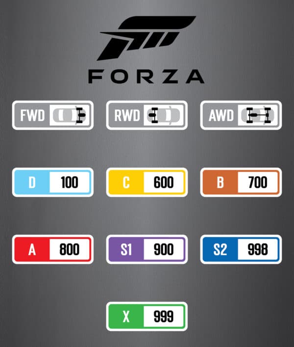 Autó Matrica Forza Horizon